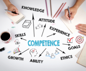 Certificación de Competencias Laborales